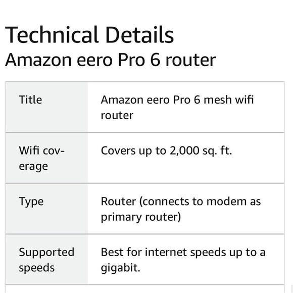Eero Pro 6 mesh Wi-Fi 6 router - Picture 13 of 15